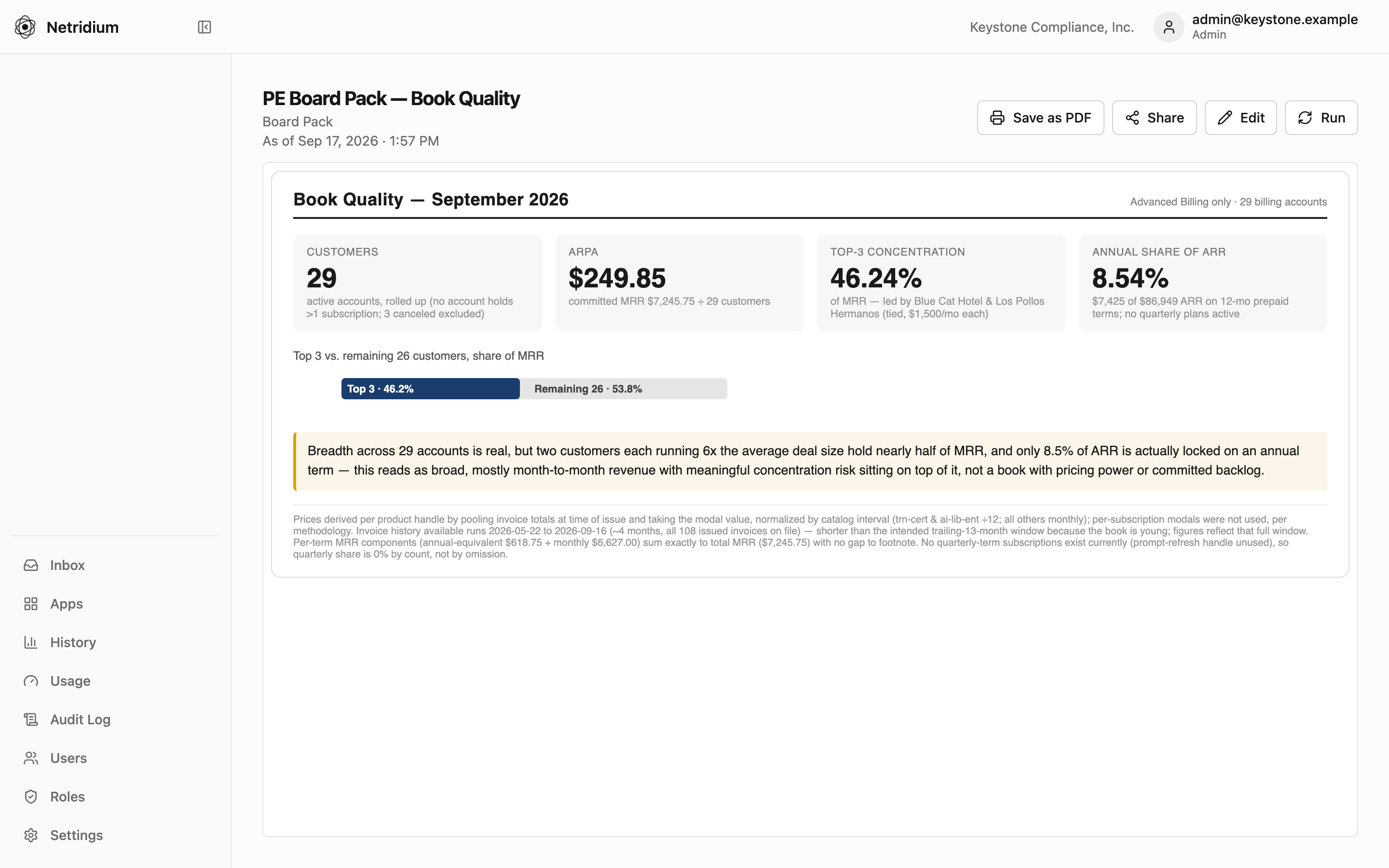 PE Board Pack — Book Quality: customers, ARPA, top-three concentration and annual share of ARR